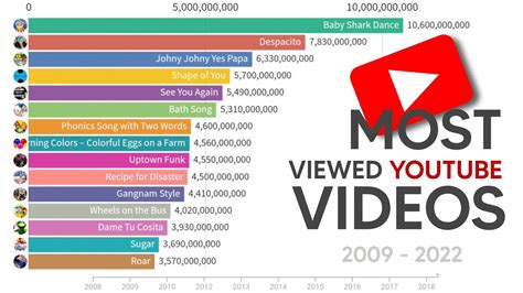 ok porn tube|Most Viewed Videos